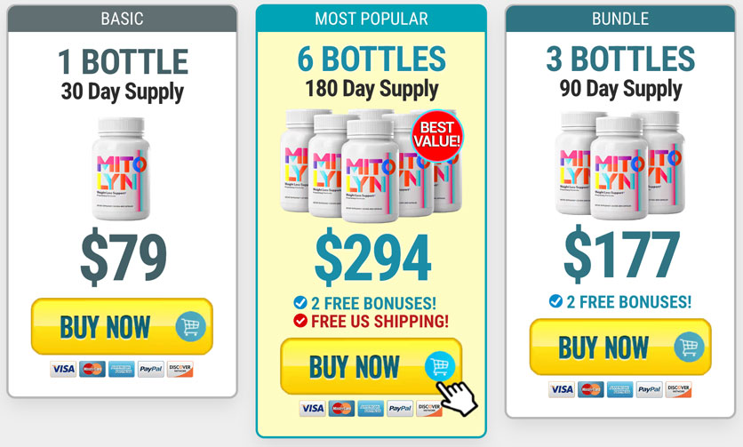 mitolyn pricing and discounts